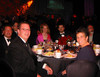 Factiva_codie_table_2005 Factiva_codie_table_2005