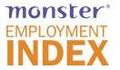 Monster_employement_index
