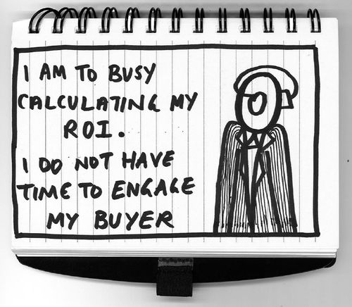 ROI ROI