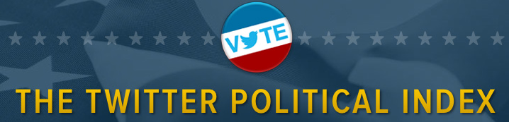 Twitter political index Twitter political index