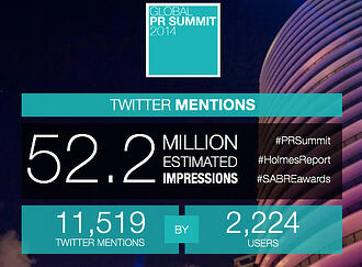 PRSummit