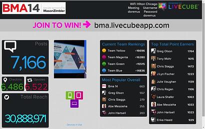 BMA14