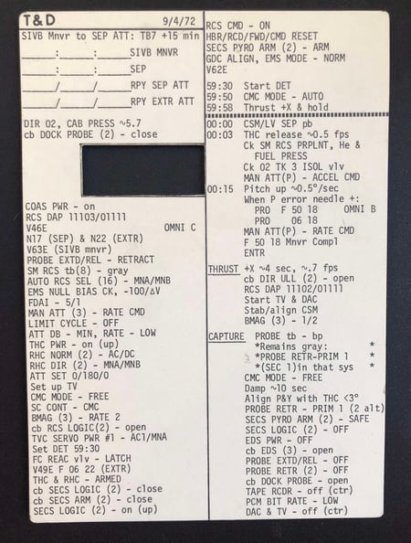 A17 TD cue card