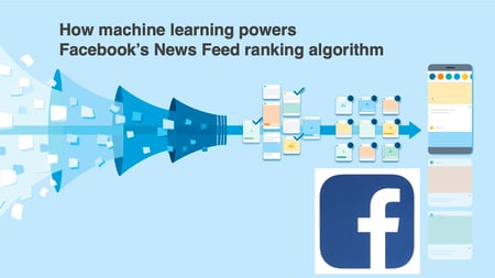 Facebook newsfeed algorithm