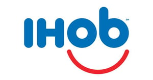 IHOB logo
