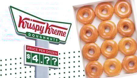 Krispy Kreme Newsjacking