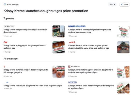 Krispy Kreme media hits