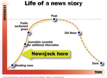 Lifespan_graphic_1024_102111-2