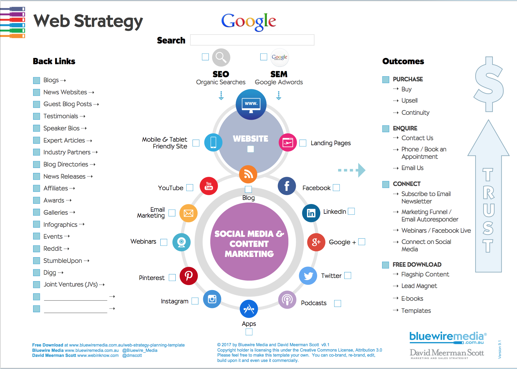 marketing speaker marketing strategist free ebooks