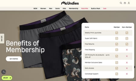 MeUndies membership