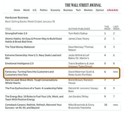 WSJ list