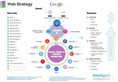 Web Strategy.jpg