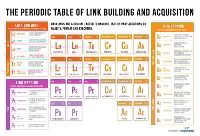 periodic-table-seo-full.jpg